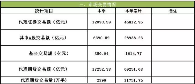 西北五省经济总量排名_西北五省地图全图