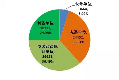 应对人口资源环境的道路选择_人口资源环境的关系图(3)