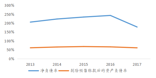 多引擎驱动显成果，基建发力贡献显著