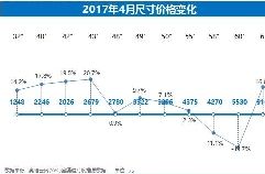 成语义尽什么_语义重复用什么符号(2)