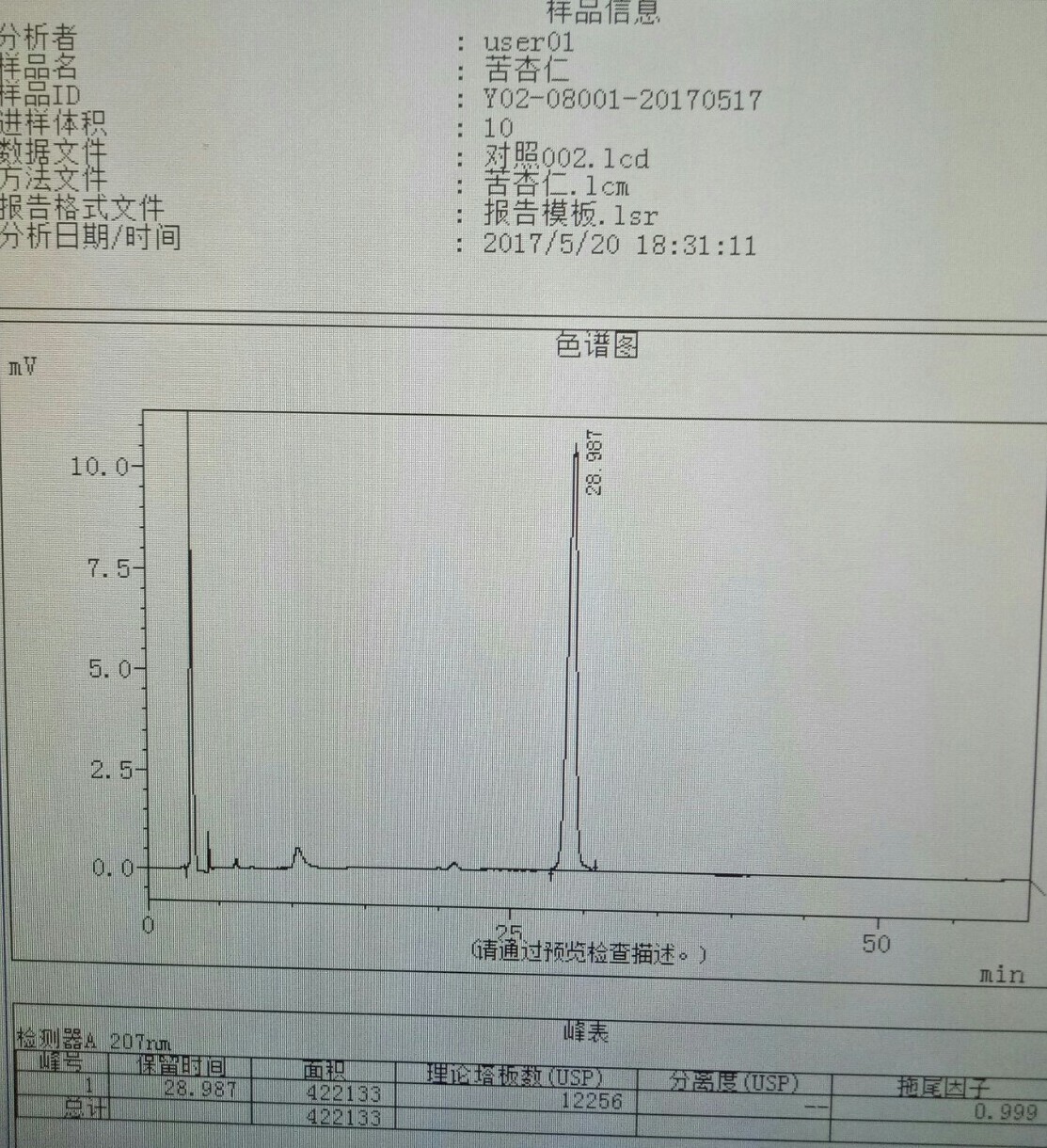 苦杏仁检测分析色谱柱