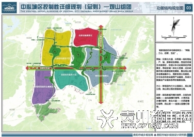 观山湖区人口_五彩农城乡规划设计 贵阳观山湖区现代型农业示范园区总体规划