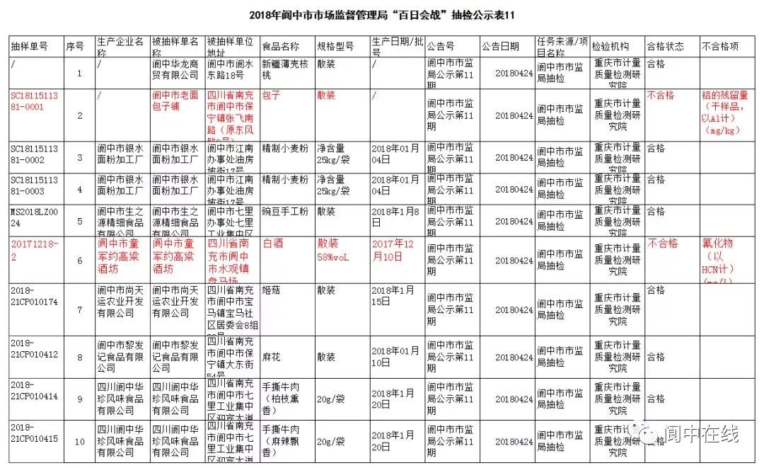 阆中这辆开往河溪的公交车厉害了外面下大雨车内下小雨