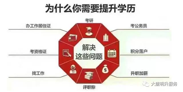 电大学历即将取消