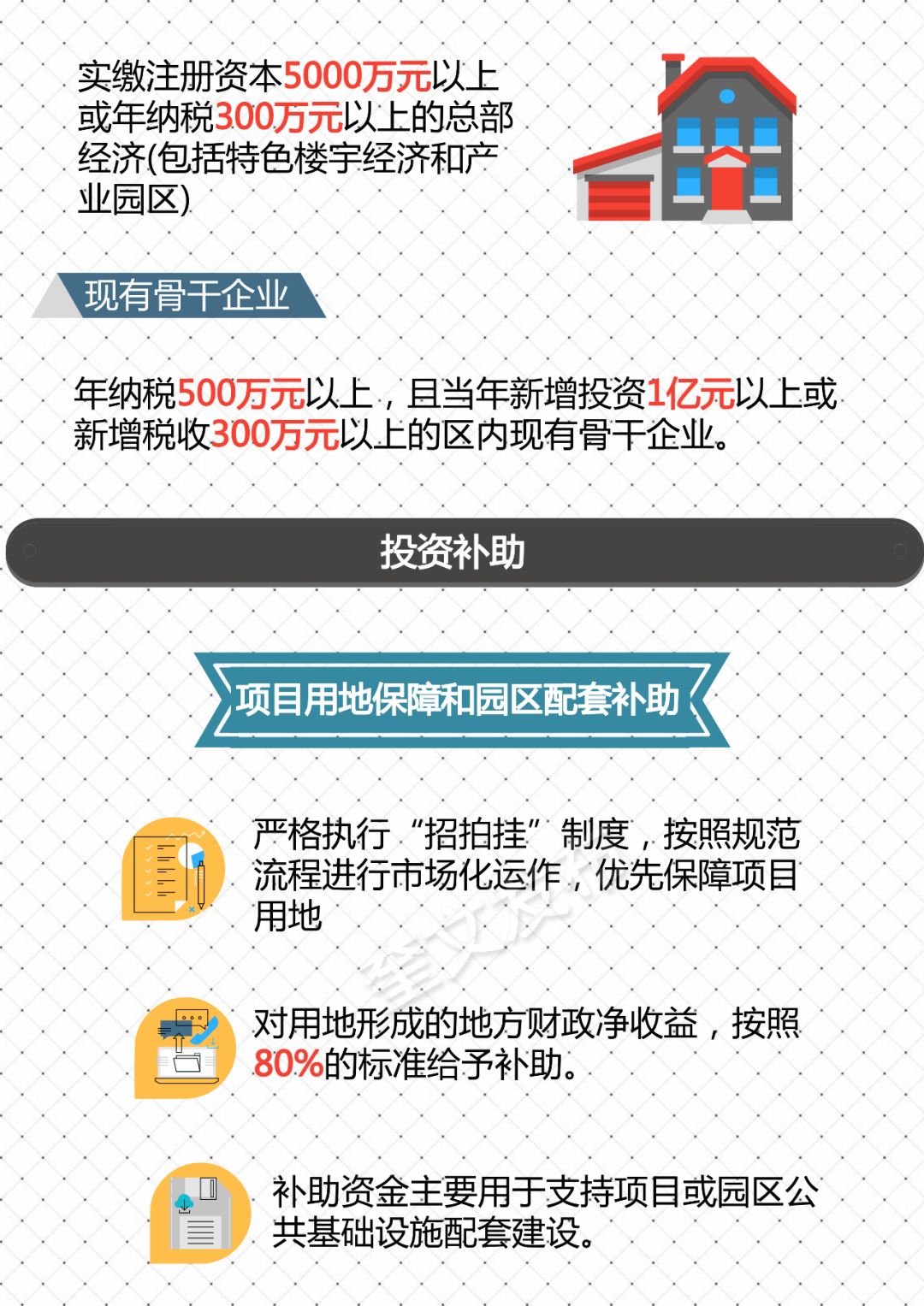 奎文区gdp2020_奎文区德信现代学校