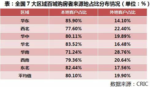 佛山户籍人口有多少_居委会人口普查佛山(3)