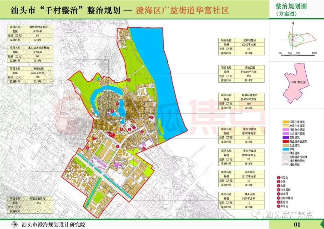 这个区172个村庄即将整治规划 未来将大变样!