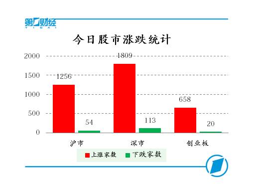 人口股不一样_不一样图片