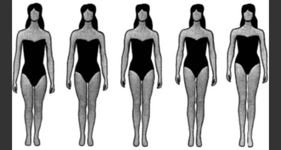 同样的身高,亚洲人腿的比例是最短的~ 其次,因为亚洲人体型多是苹果