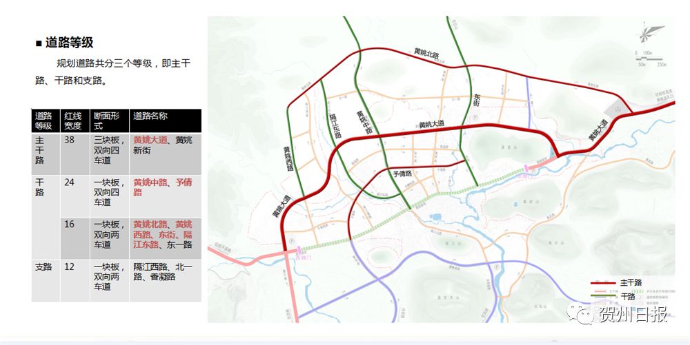 贺州这个新区拉开城市