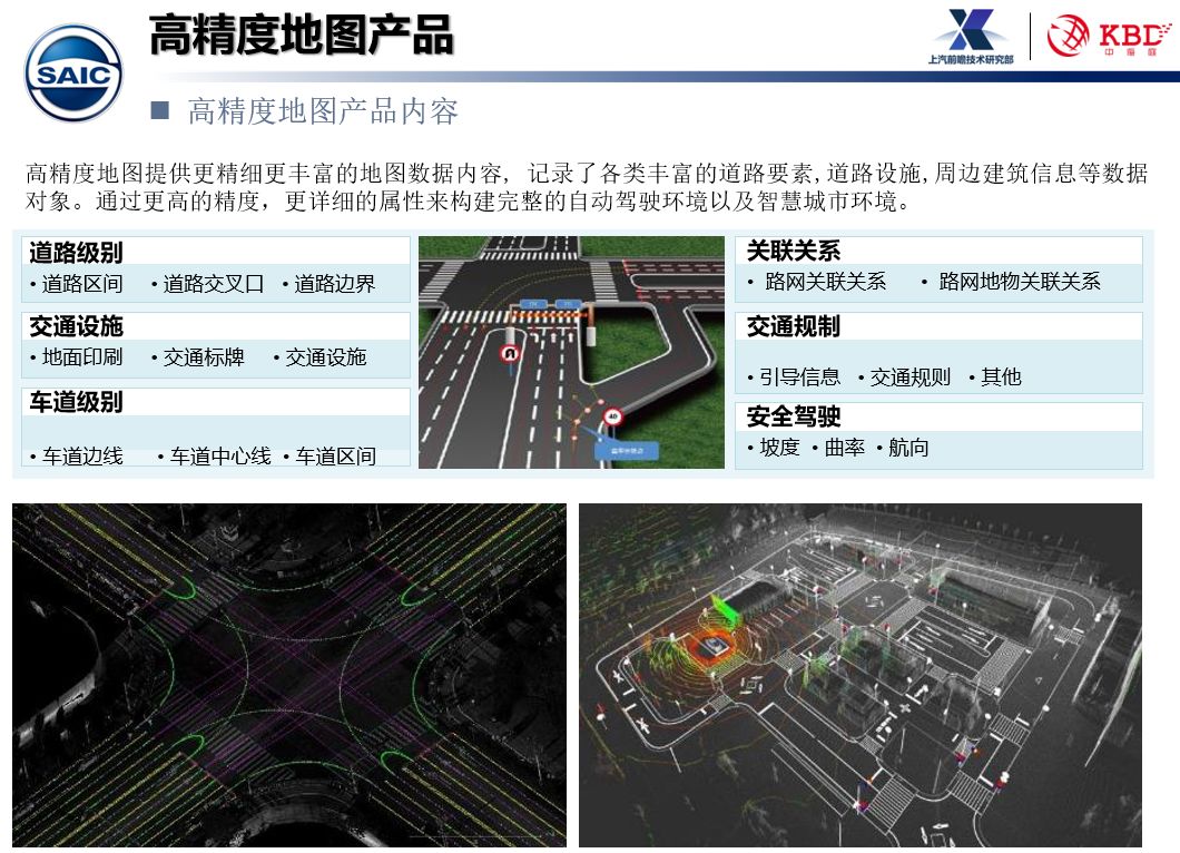 中海庭王伟:高精度地图的发展趋势