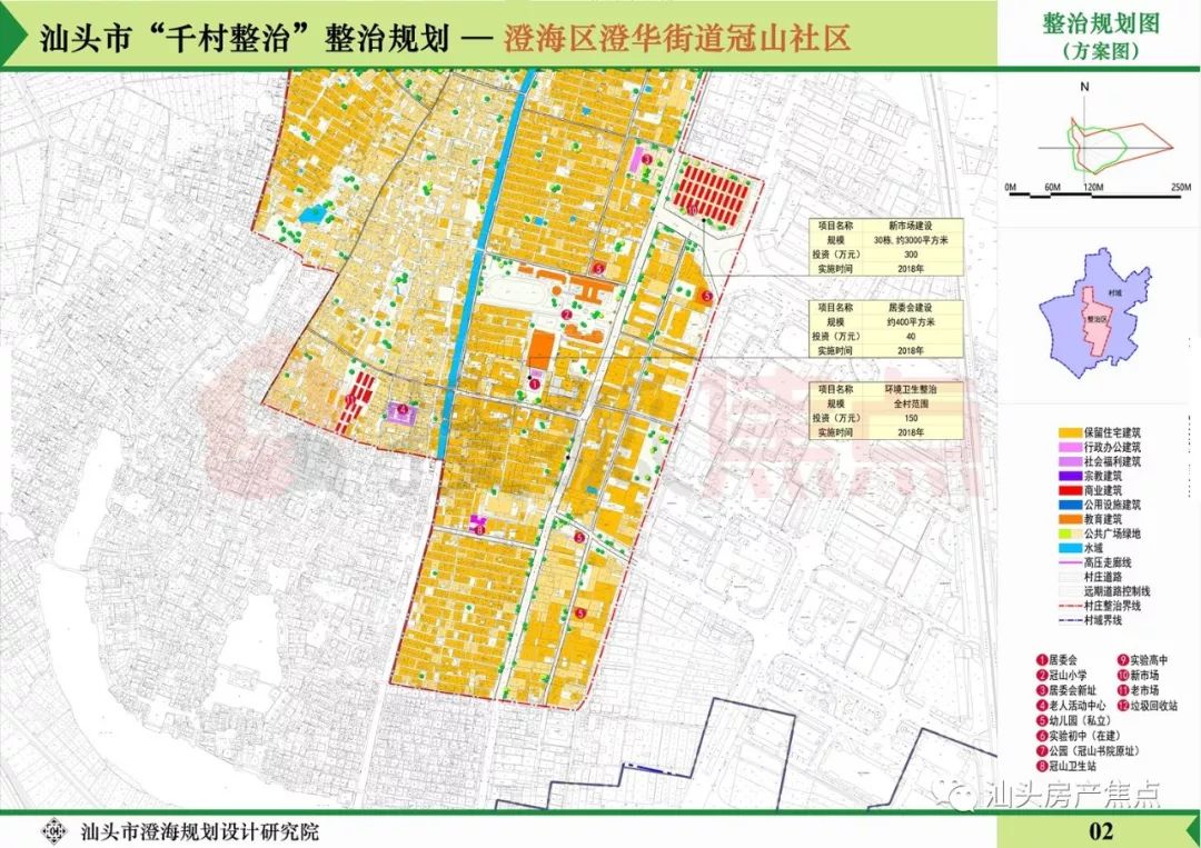 目前,澄海区辖8个镇,3个街道,分别是澄华街道,凤翔街道,广益街道,莲