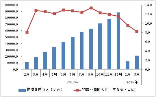 中国gdp的质量有多高_中国多地首季GDP出炉 河南等5省GDP总量均超过万亿元(3)