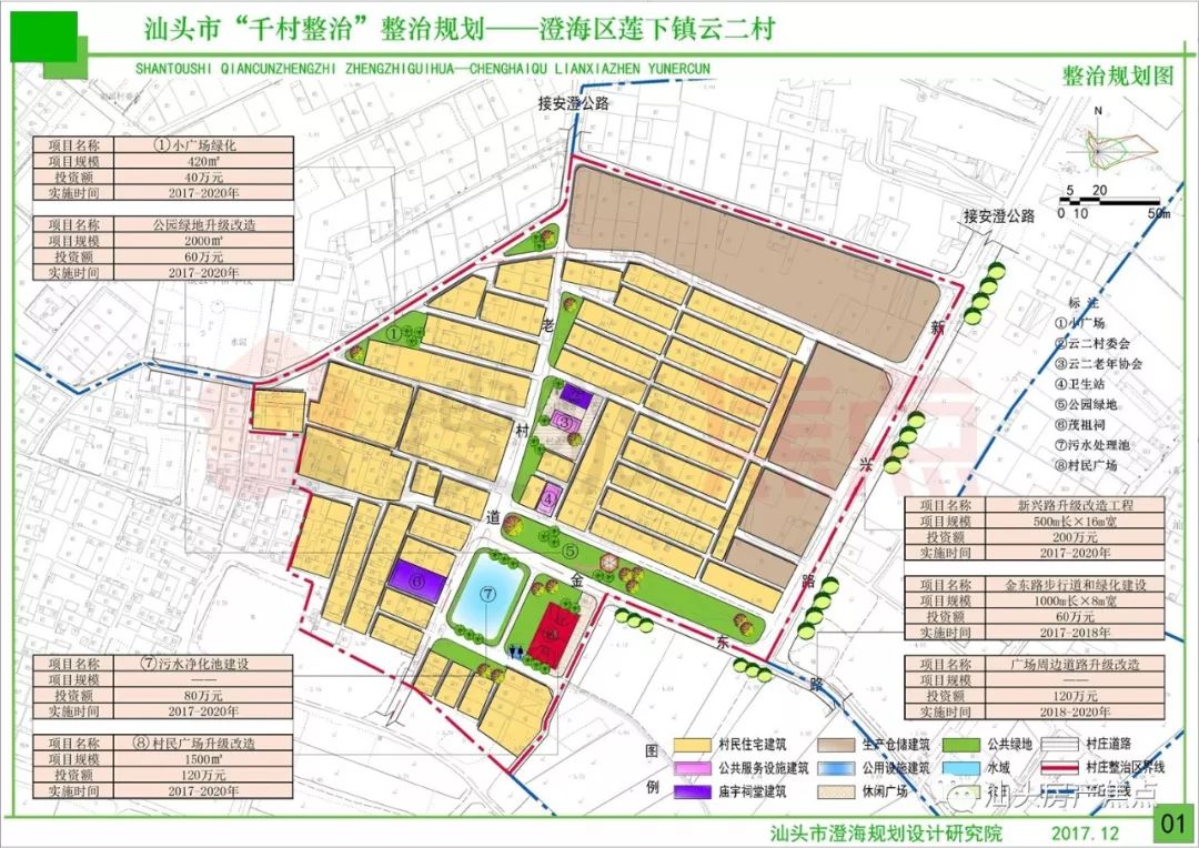 这个区172个村庄即将整治规划 未来将大变样!