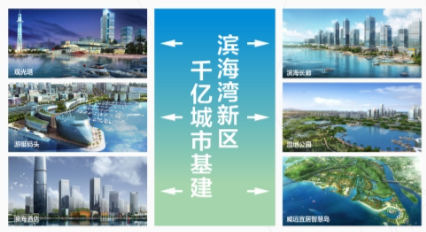 碧桂园狮子洋:滨海湾新区,千亿城市基建