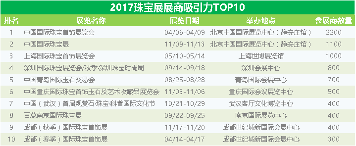 2017国际婚纱展_2017年国际婚纱摄影作品赏