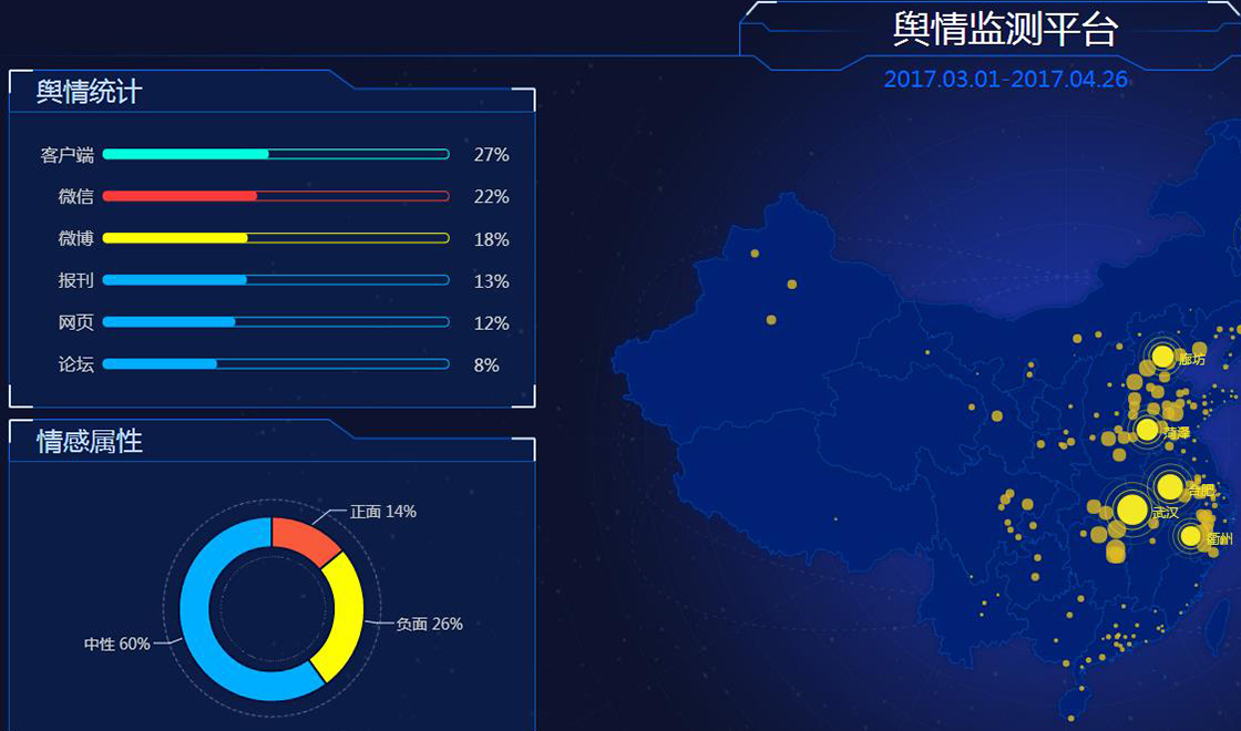 互联网舆情监控系统开发定制-中伟科解析互联网舆情