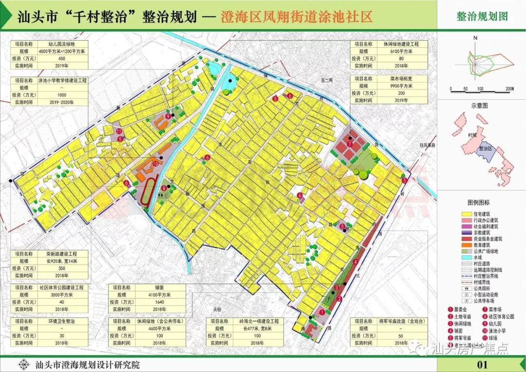 目前,澄海区辖8个镇,3个街道,分别是澄华街道,凤翔街道,广益街道,莲