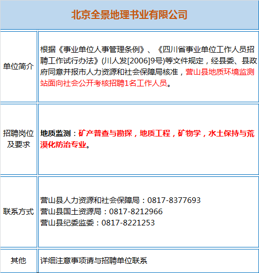 测绘招聘网_名企招聘 陆毓工程勘察设计咨询诚聘测绘人员 地理信息系统 办公室文秘等