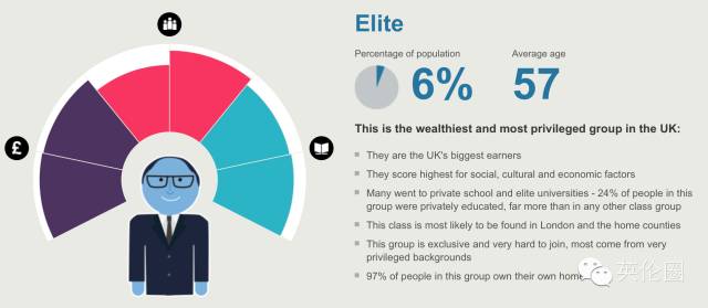 英国人口出生_英国乔治王子出生(3)