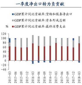 gdp不产税收_税收高于GDP增速 专家称 不应该