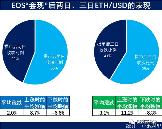 微信互相转账算入GDP_微信转账图片