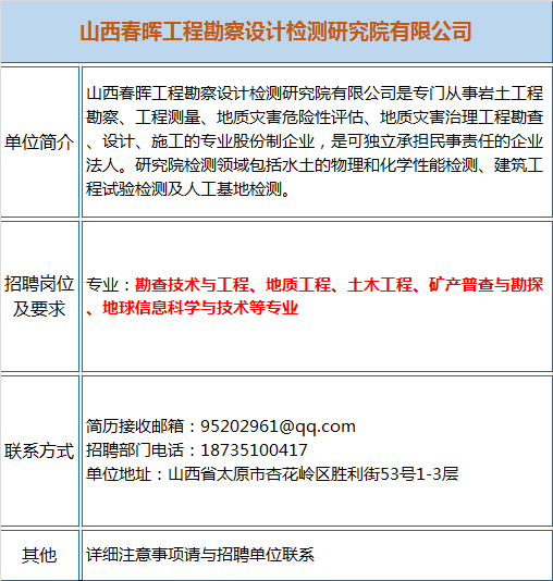 工程咨询公司招聘_曲靖人力资源网11月10日企业招聘职位推荐(2)