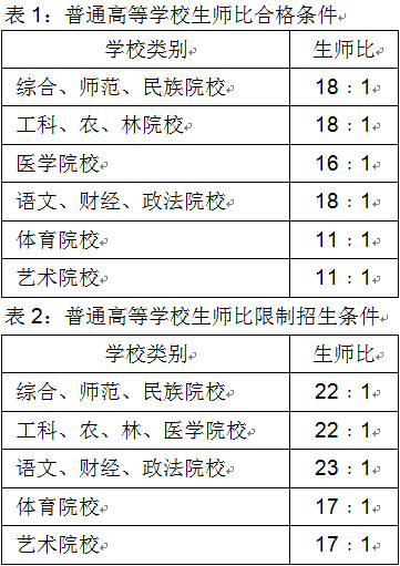 2018年中国各省gdp_2018年广东省GDP能超过10万亿元吗？经计算只是接近但没超过