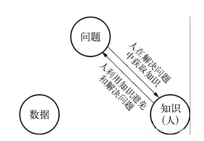 日本解决人口问题的方法_解决问题的正确方法(3)