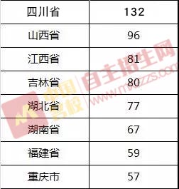 山东荷泽人口数量2018年_旧社会山东荷泽老人(2)