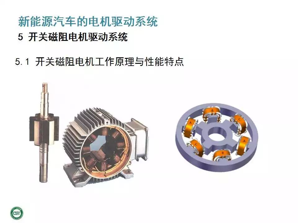 130页ppt新能源汽车的电动机驱动系统详解