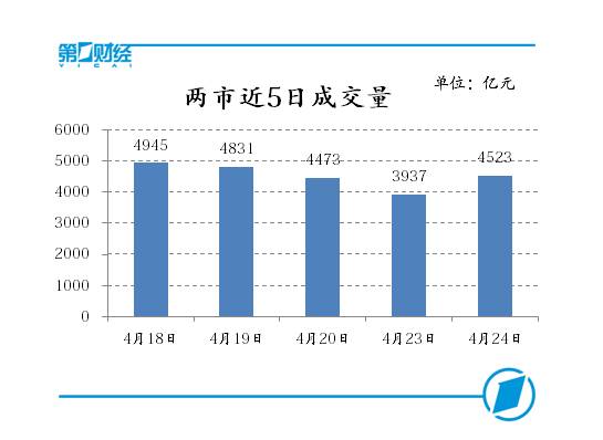 人口股不一样_不一样图片