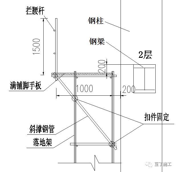 可自动升降智能爬架网是如何安装提升与拆除的