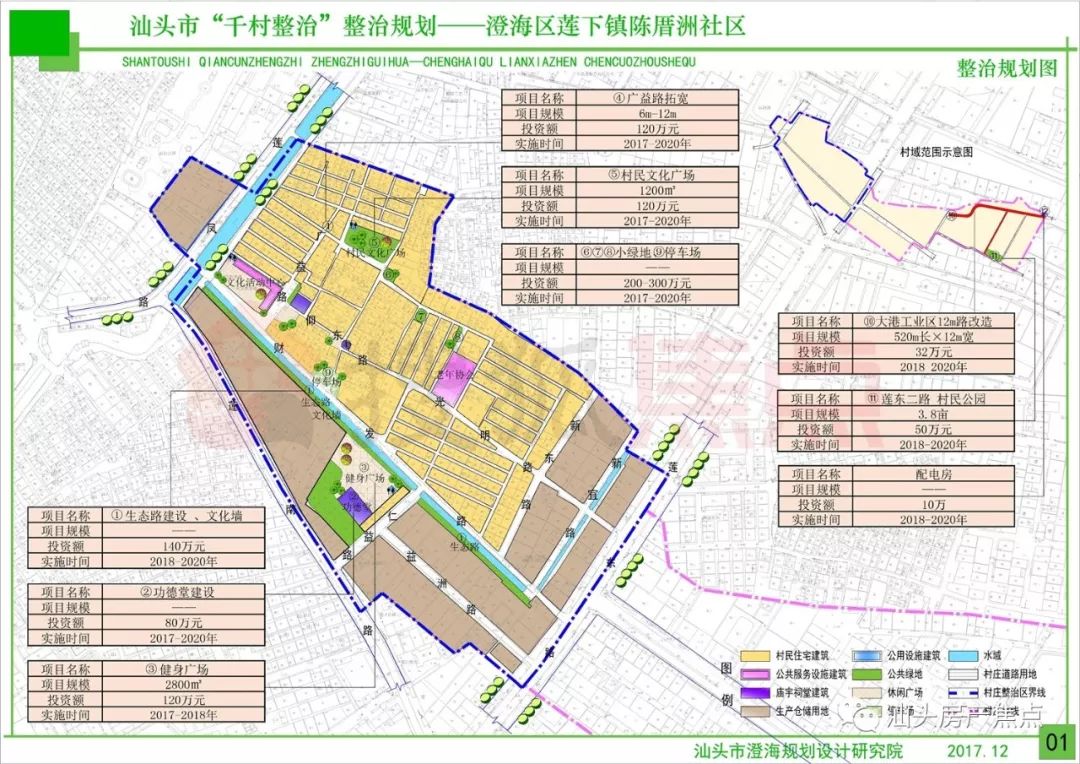 这个区172个村庄即将整治规划 未来将大变样!