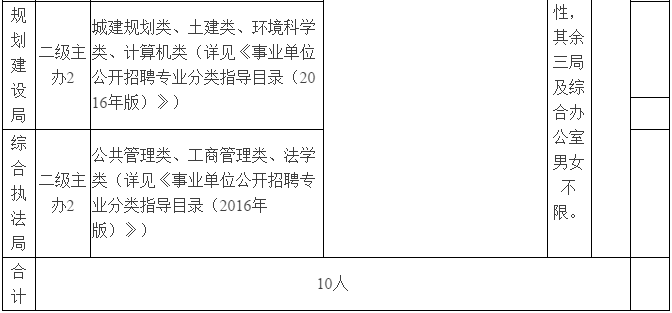 高邑人口_雄安制鞋产业整体外迁 10万产业工人助推高邑发展(3)