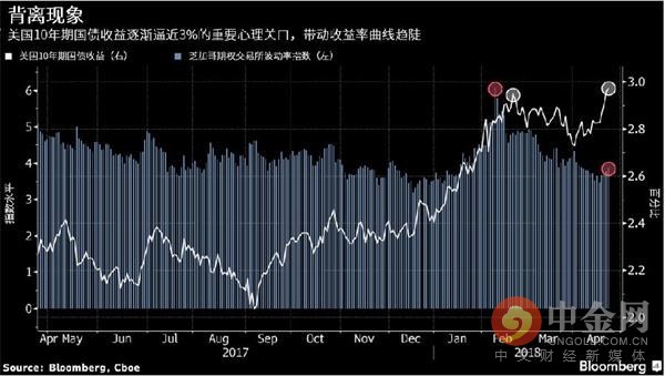 gdp由哪几部分组成_桥由哪几部分组成图片(2)