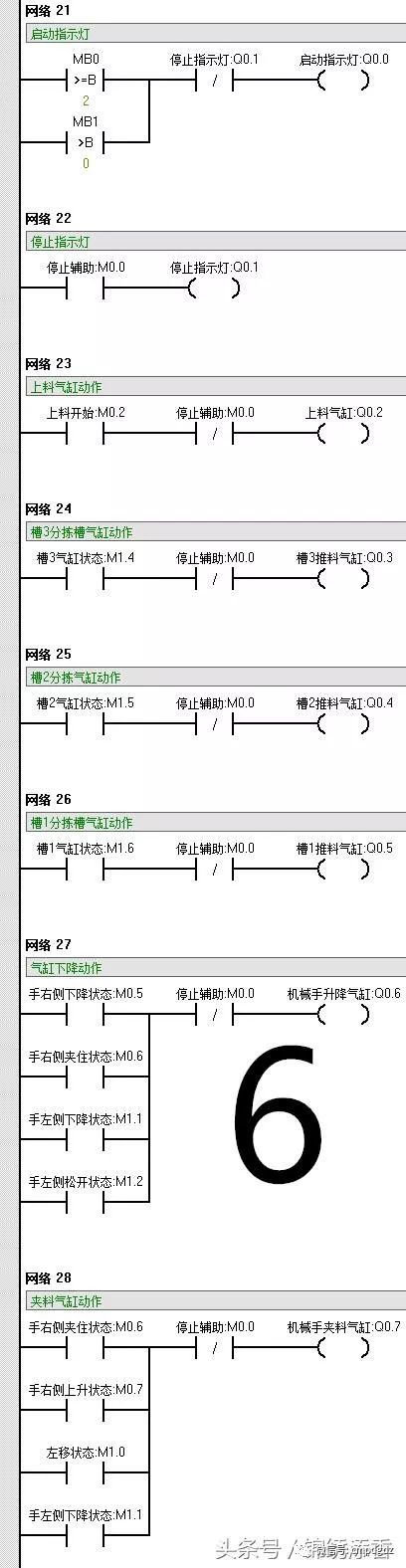 西门子plc编程实例自动分拣生产线控制系统