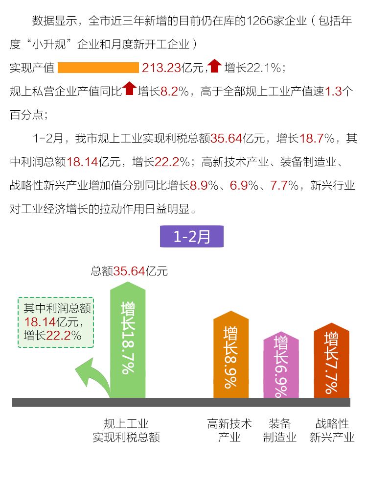 gdp变化分析报告_中国40年gdp变化图(2)