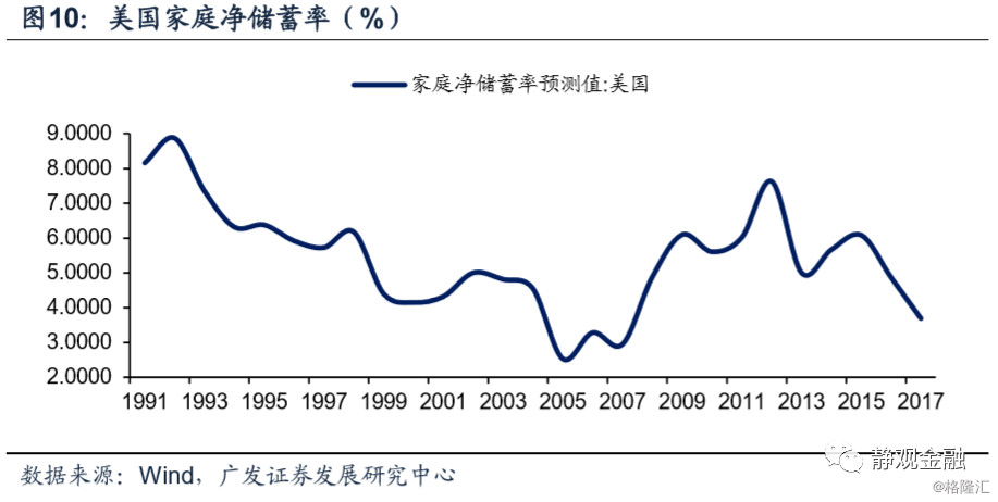 2020年各主要经济体gdp增速_中国成2020唯一经济正增长主要经济体,年科研投入远超GDP增速(3)