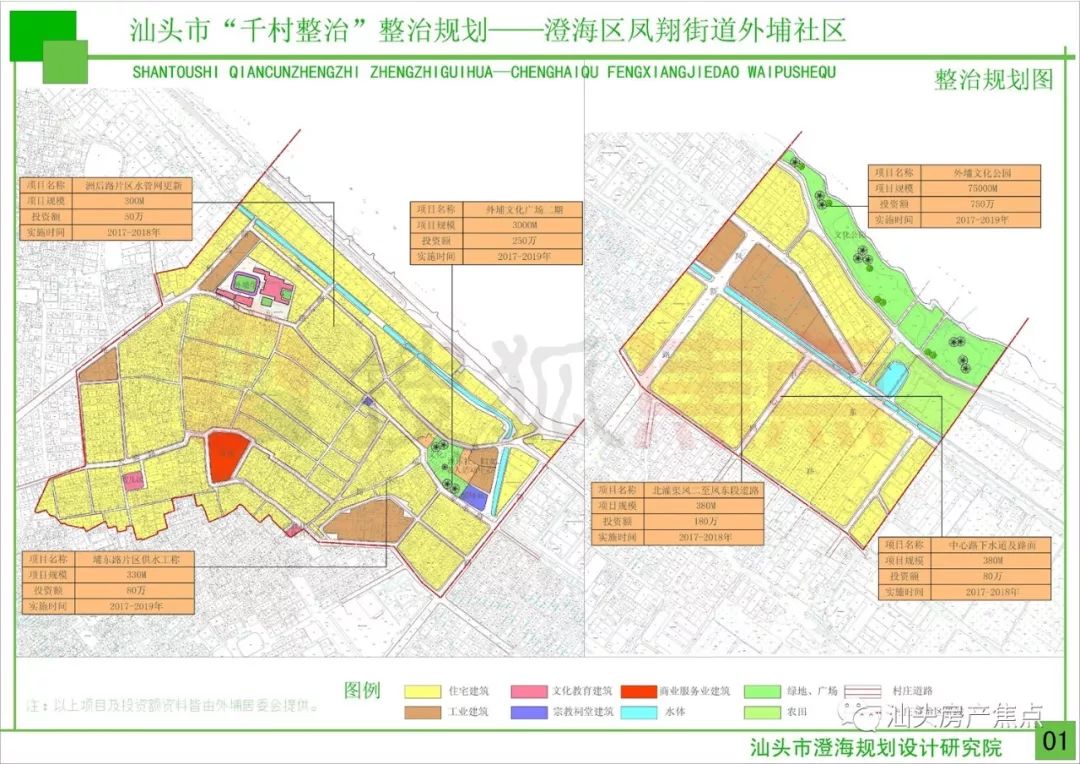 这个区172个村庄即将整治规划 未来将大变样!