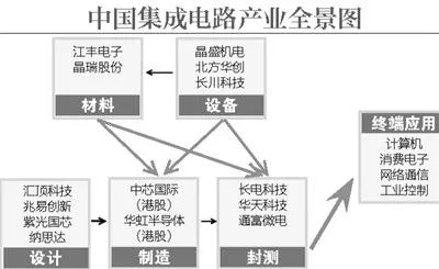 江西为什么被国家打压