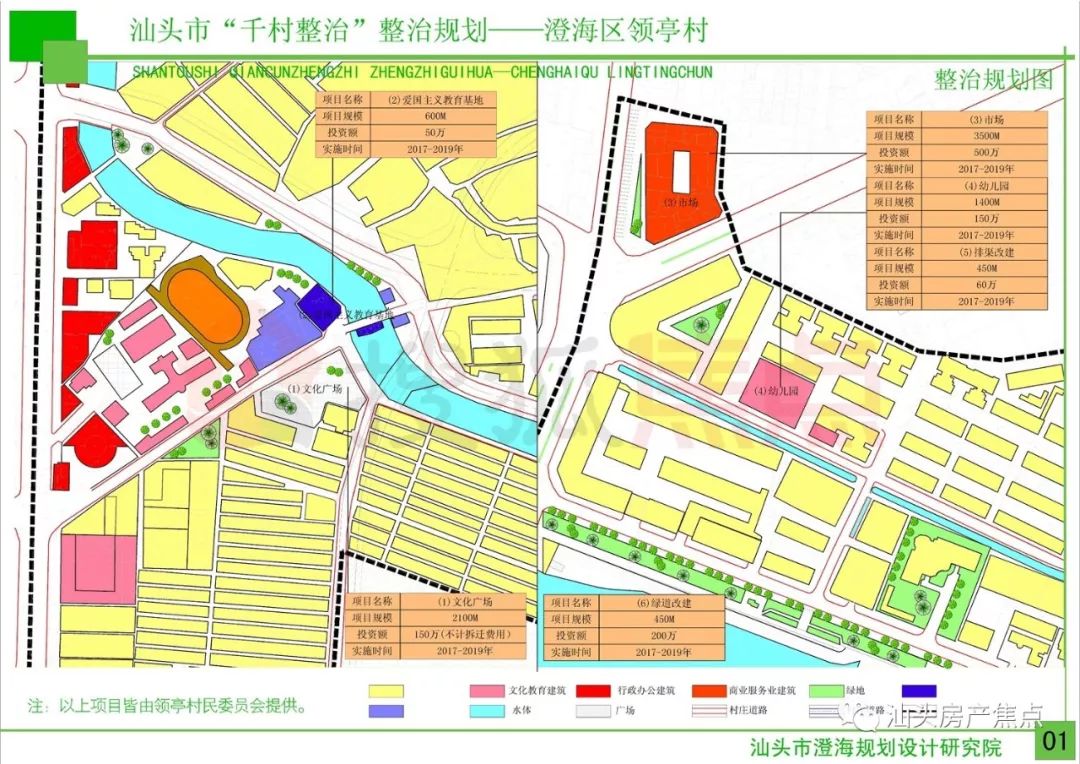 目前,澄海区辖8个镇,3个街道,分别是澄华街道,凤翔街道,广益街道,莲