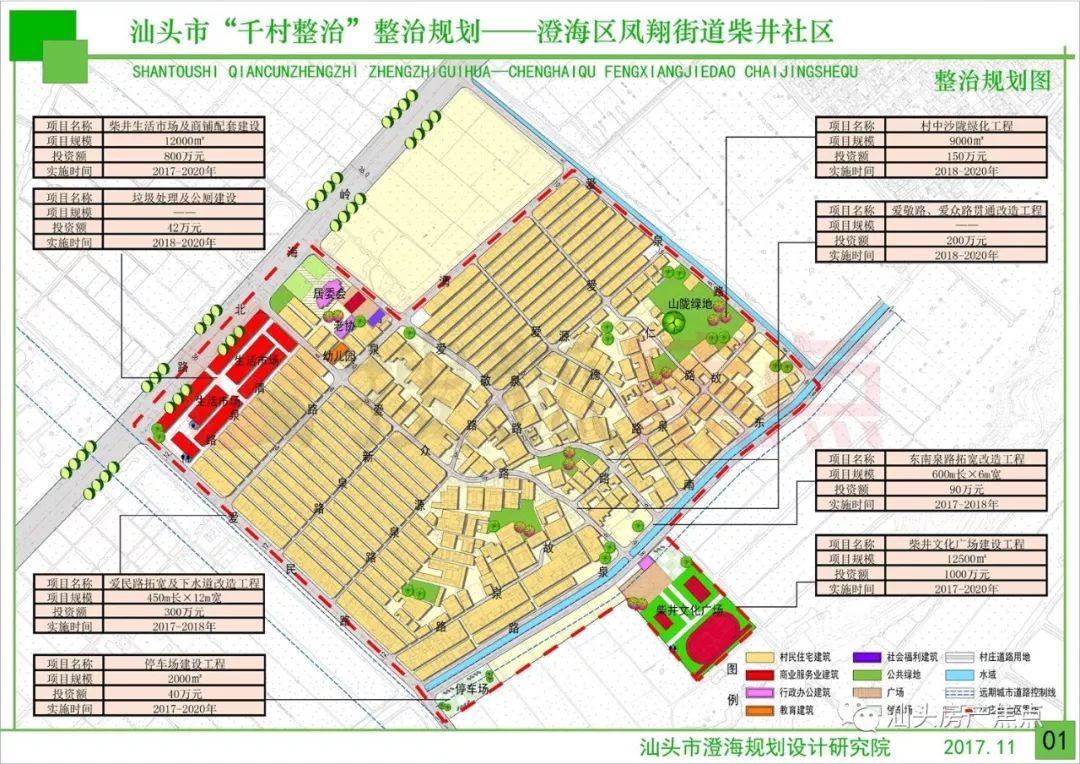 这个区172个村庄即将整治规划 未来将大变样!