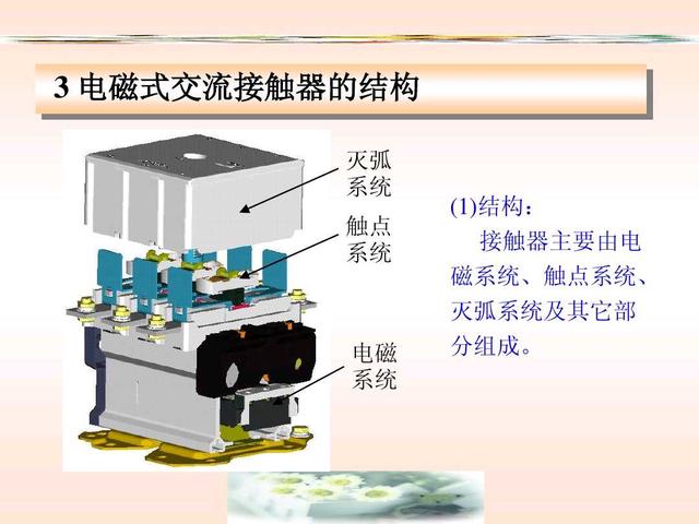 电工:交流接触器结构 原理 功能 故障处理=接触器性能,纯干货!