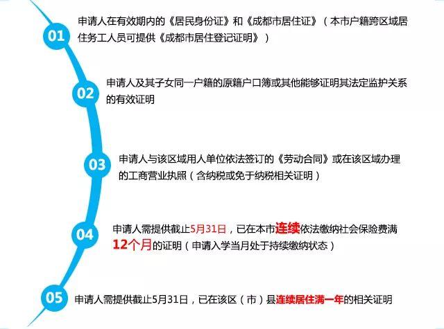 城市务工人口_务工证明样本图片(3)