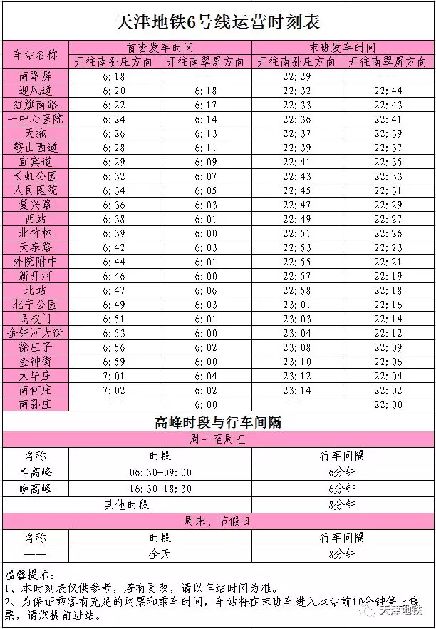 天津地铁6号线26号通车!14个新站,票价最低1元!