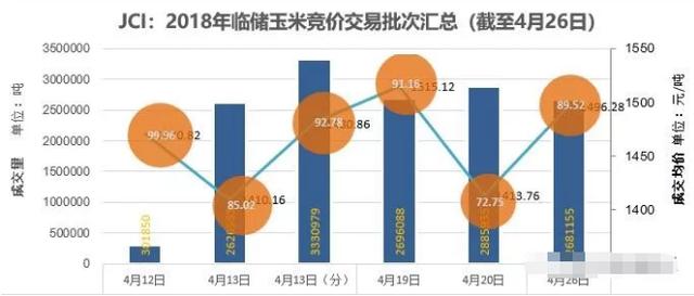 五一后国家Gdp_苏州GDP超深圳引发论战 5年后深圳跌出前八(2)