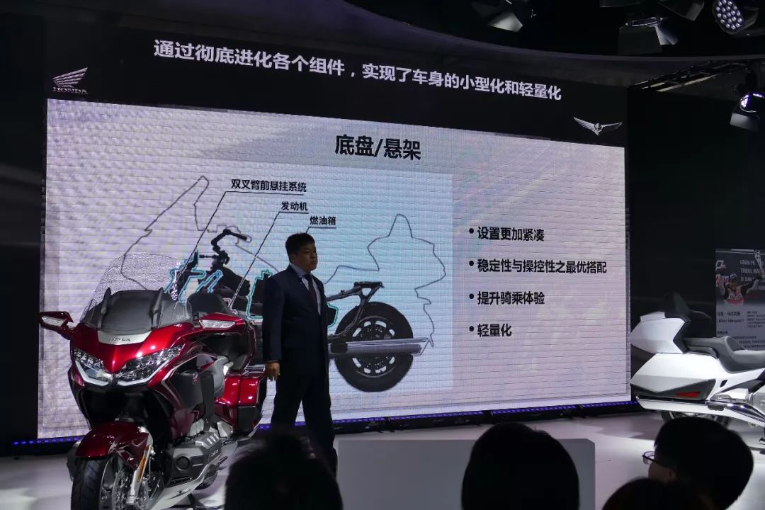 梦想之翼翱翔天竺 honda携金翼正式入华丨业界