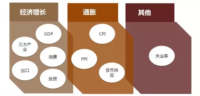 gdp高代表什么_若无这3城 山东江苏浙江三省经济将 元气大伤(2)