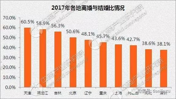 一个国家为了人口_怀孕一个月肚子图片(2)